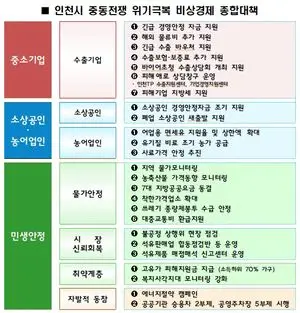 인천시, 초등생 대상 야간 돌봄 자정까지 확대