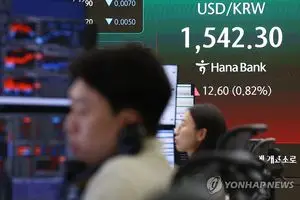원·달러 환율, 야간거래서 1560원 돌파…금융위기 이후 최고
