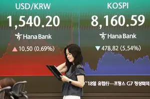 "국장 믿고 샀는데"…외국인만 웃었다