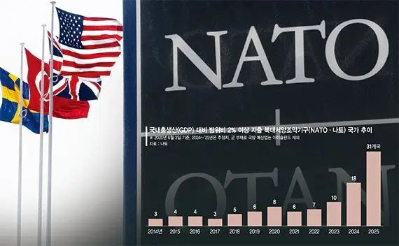 [글로벌 리포트] '신뢰의 균열' 위태로운 美·유럽… 나토 재구성 필요한 때