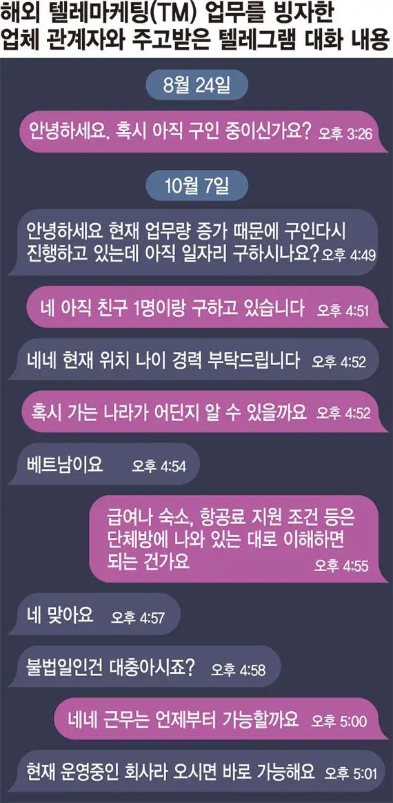 캄 잡으니 베트남·말레이로… 스캠조직 국지적 단속 한계